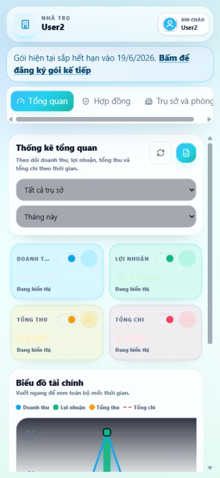 Thống kê trên điện thoại